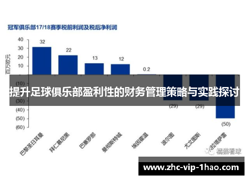 提升足球俱乐部盈利性的财务管理策略与实践探讨 提升足球俱乐部盈利性的财务管理策略与实践探讨