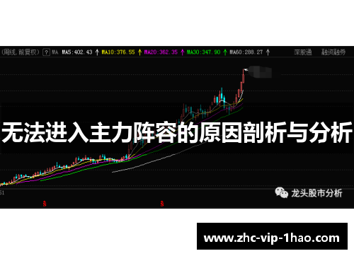 无法进入主力阵容的原因剖析与分析