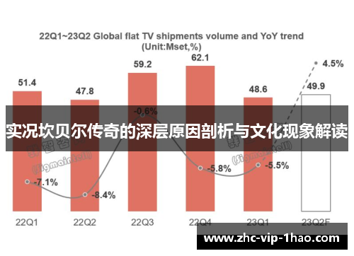 实况坎贝尔传奇的深层原因剖析与文化现象解读