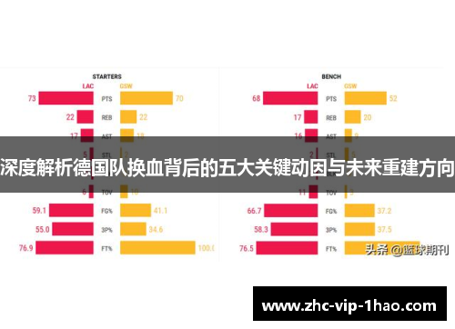 深度解析德国队换血背后的五大关键动因与未来重建方向 深度解析德国队换血背后的五大关键动因与未来重建方向