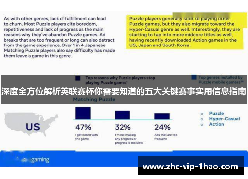 深度全方位解析英联赛杯你需要知道的五大关键赛事实用信息指南