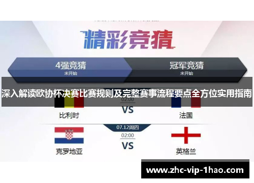 深入解读欧协杯决赛比赛规则及完整赛事流程要点全方位实用指南 深入解读欧协杯决赛比赛规则及完整赛事流程要点全方位实用指南