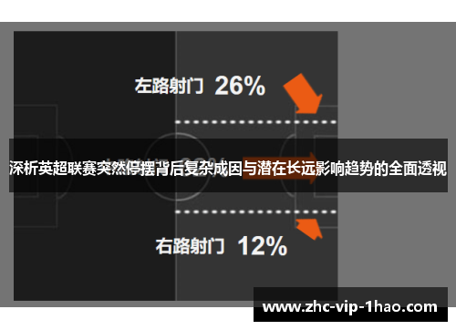 深析英超联赛突然停摆背后复杂成因与潜在长远影响趋势的全面透视 深析英超联赛突然停摆背后复杂成因与潜在长远影响趋势的全面透视