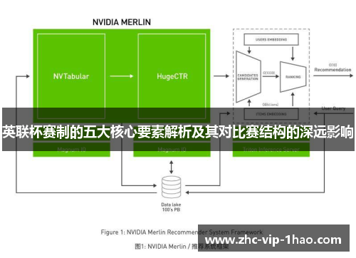 英联杯赛制的五大核心要素解析及其对比赛结构的深远影响