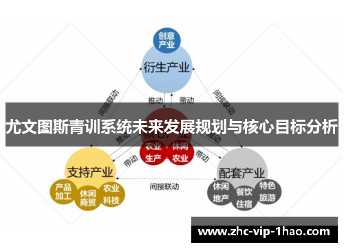 尤文图斯青训系统未来发展规划与核心目标分析