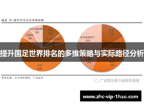 提升国足世界排名的多维策略与实际路径分析