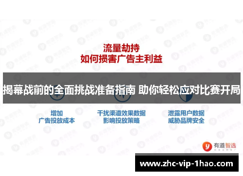 揭幕战前的全面挑战准备指南 助你轻松应对比赛开局