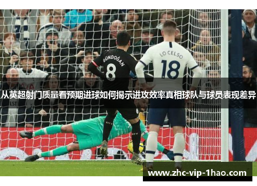 从英超射门质量看预期进球如何揭示进攻效率真相球队与球员表现差异