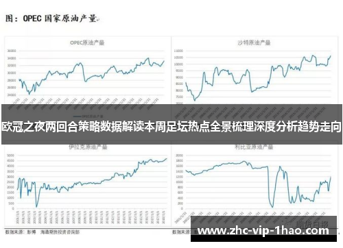 欧冠之夜两回合策略数据解读本周足坛热点全景梳理深度分析趋势走向 欧冠之夜两回合策略数据解读本周足坛热点全景梳理深度分析趋势走向