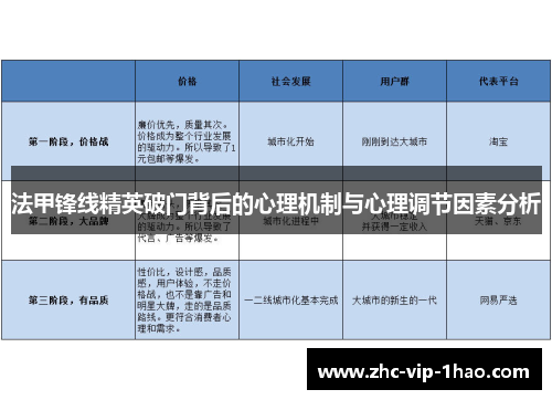 法甲锋线精英破门背后的心理机制与心理调节因素分析 法甲锋线精英破门背后的心理机制与心理调节因素分析