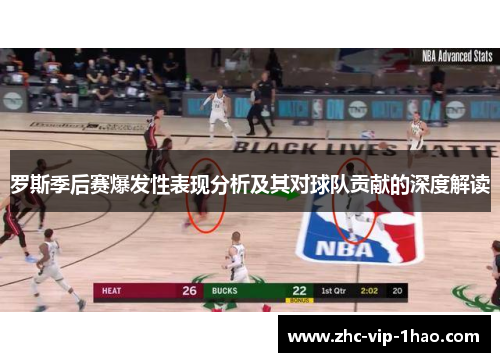 罗斯季后赛爆发性表现分析及其对球队贡献的深度解读