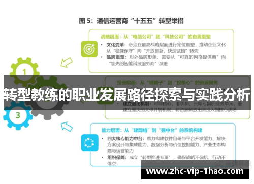 转型教练的职业发展路径探索与实践分析 转型教练的职业发展路径探索与实践分析