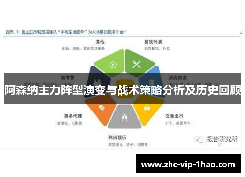 阿森纳主力阵型演变与战术策略分析及历史回顾